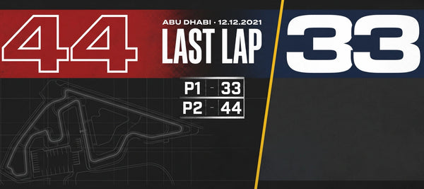 Mouse Pad F1 44 vs 33 Abu Dhabi 2021, close-up of the printed design